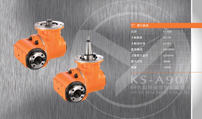 90���f(w��n)����^�f(w��n)����^�f(w��n)�ܽǶ��^���g(sh��)����(sh��)1