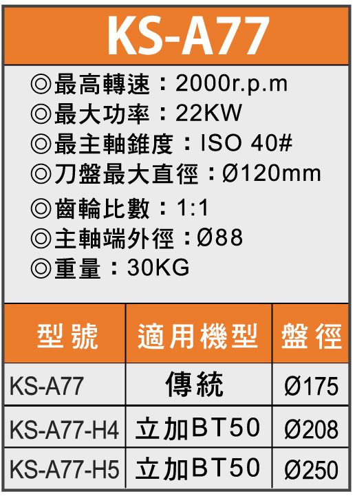 ���T(m��n)��(sh��)��ֱ����^����(sh��)����^��С�������(d��ng)���^���g(sh��)����(sh��)