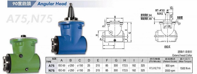 �������90��ֱ����^���g�����c�aƷ���͈D